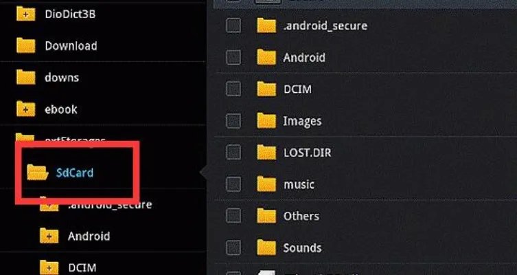 sdcard是什么意思能删吗