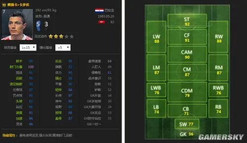 FIFA Online3左脚前锋球员推荐 好用的左脚前锋球员有谁