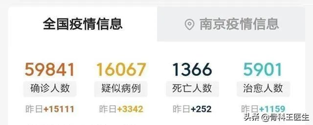 为什么湖北新增病例突增14840例？临床诊断病例是什么？