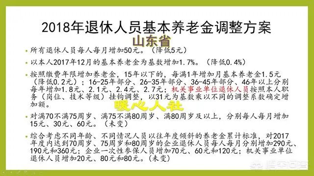 养老金15连涨，调整机制还会继续优化吗？