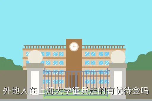 上海大学武保处,想知道 上海市 上海大学武保处 在哪