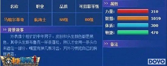 罪恶深渊，37wan《小小海贼王》西海狂人来袭