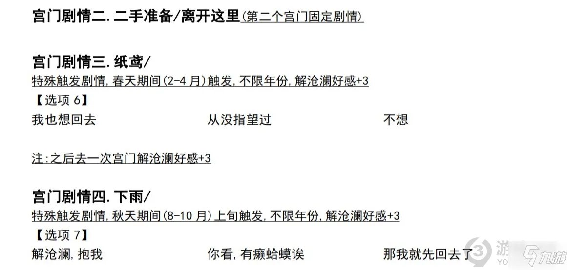 深宫曲和亲公主图文教程 深宫曲和亲公主攻略大全
