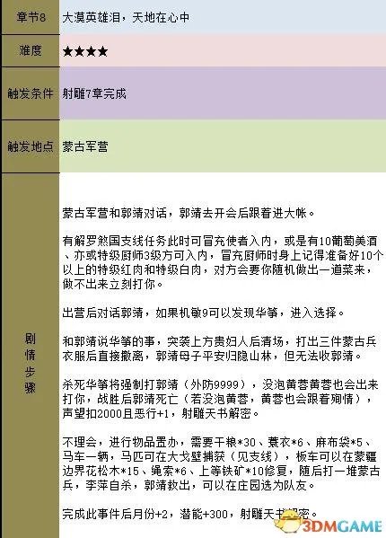 金庸群侠传5 主线流程攻略 金庸卷轴收集流程攻略