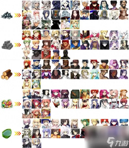 fgo夏日活动攻略大全 fgo夏日泳装活动玩法  知识库