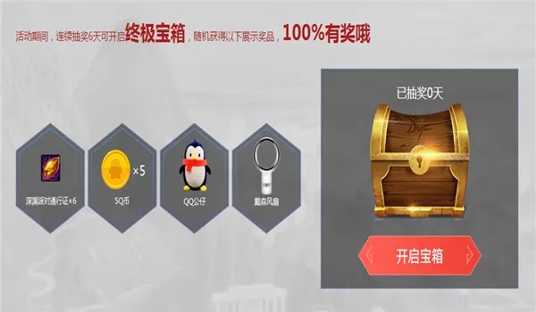 《QQ浏览器》DNF8月活动的相关介绍