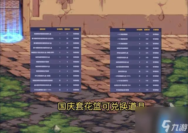 DNF国庆套属性详解 国庆称号武器装扮介绍