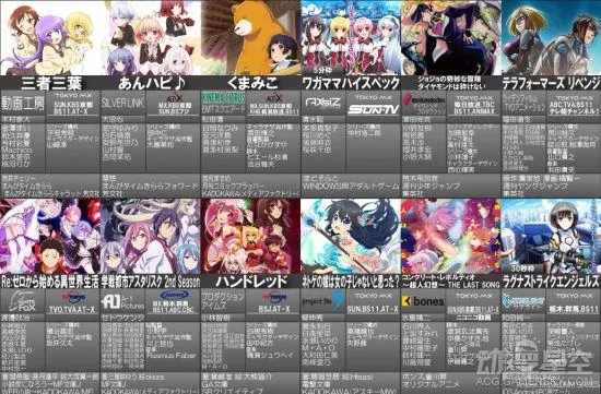 2016年4月新番一览表最终版 决定好追哪些了吗？