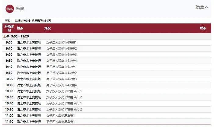 2021东京奥运会7月26日比赛详细赛程 2021东京奥运会7月26日比赛项目