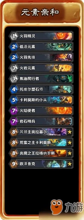 《炉石传说》狗头人与地下世界冒险模式攻略 狗头人与地下世界冒险怎么玩