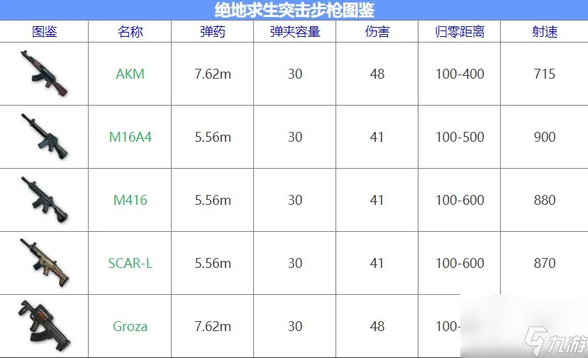 绝地求生僵尸模式怎么玩