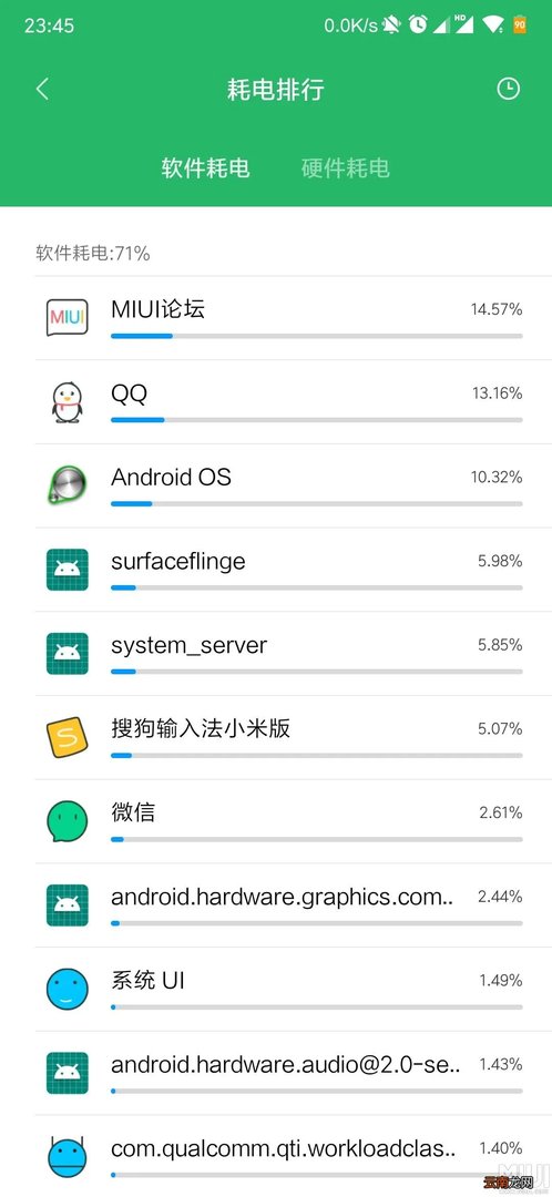 TCLs900 tcls900论坛