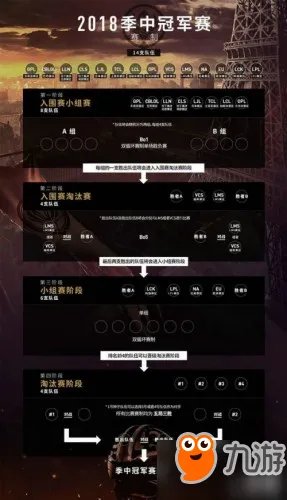 《LOL》2018msi季中邀请赛赛程安排表 2018msi直播地址