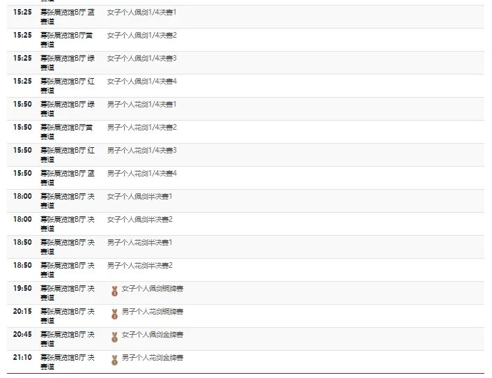 2021东京奥运会7月26日比赛详细赛程 2021东京奥运会7月26日比赛项目