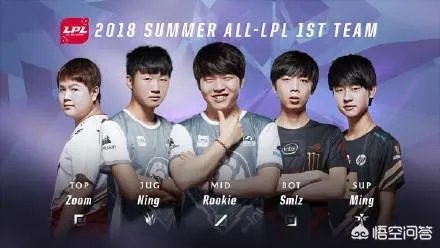 RNG和IG谁将获得2018年LPL夏季赛冠军?