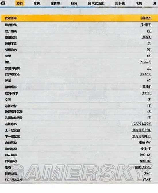 《正当防卫3》图文流程攻略 全任务、全收集图文流程攻略