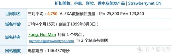 下单前你真的想好了吗，细数草莓网的这些注意事项