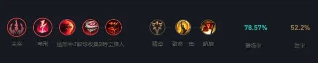 LOL潮汐海灵天赋技能详解 符文装备*及技能加点攻略