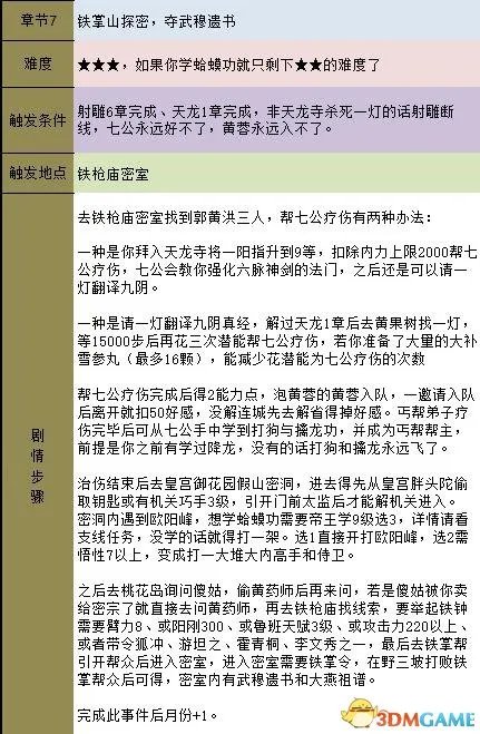 金庸群侠传5 主线流程攻略 金庸卷轴收集流程攻略