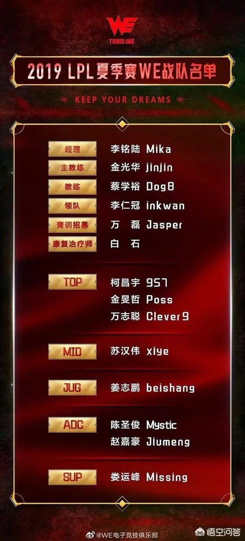 we能进季后赛吗?