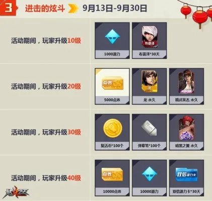 炫斗之王热血内测火爆进行 激活码限时抢