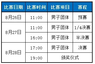 2018亚运会乒乓球赛程时间表 乒乓球比赛安排
