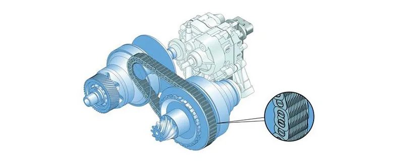 扭矩是什么意思