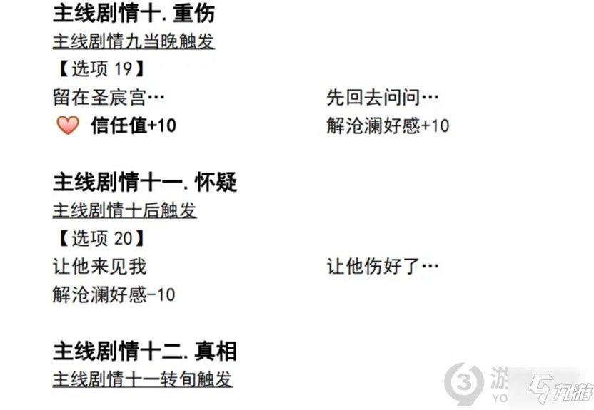 深宫曲和亲公主图文教程 深宫曲和亲公主攻略大全