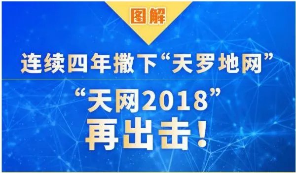 天网2018启动的原因目的是什么？
