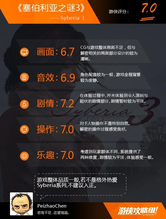 《塞伯利亚之谜3|Syberia 3》评测：凯特·沃克的神秘之旅