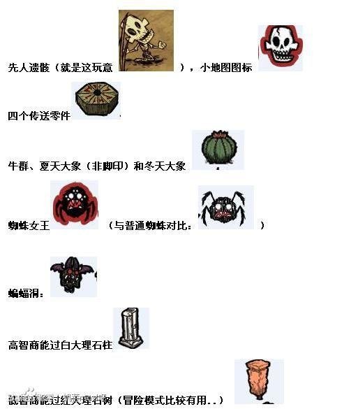 饥荒 19版mod使用方法状态常显及背包修改方法