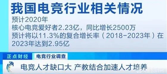 2023年全球电竞人口将达20亿，这是否与中国电竞行业崛起有关？