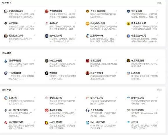 FX123：汇圈乱？真假平台一查便知？外汇平台查询是圈套还是骗局？