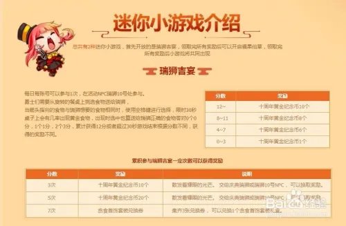 DNF十周年活动详解