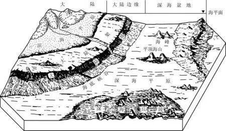 美国这次发生的6.6级地震到底有多大？
