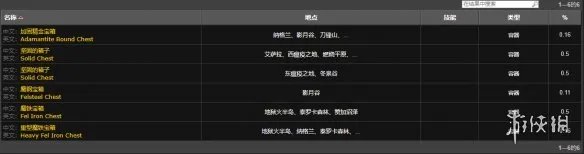 《魔兽世界》艾泽拉斯钻石获取攻略