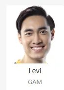 《lol》s13全球总决赛GAM战队队员介绍