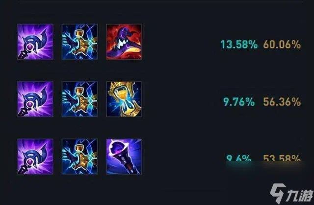 LOL潮汐海灵天赋技能详解 符文装备*及技能加点攻略