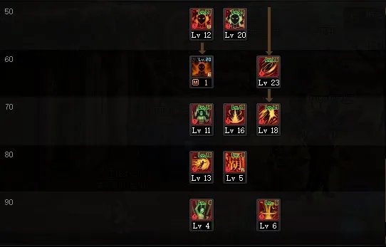 DNF2022男散打加点