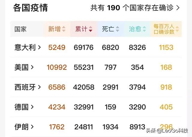 如何看待“法国砍掉英国几百万口罩订单”事件?