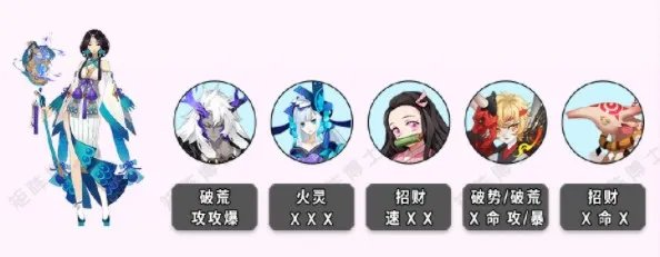 阴阳师雨女竞速第10层通关攻略