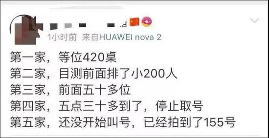 6614桌排队等吃饭什么情况：这么壮观的画面来看看