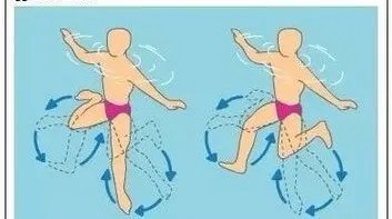 游泳5个月不上岸，游泳有什么技巧？