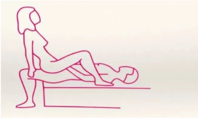 啪啪时这三款”经典姿势“的精髓，你可能并没有掌握  