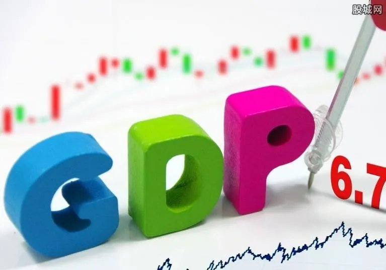 中国经济总量突破80万亿元 2018GDP增速预测