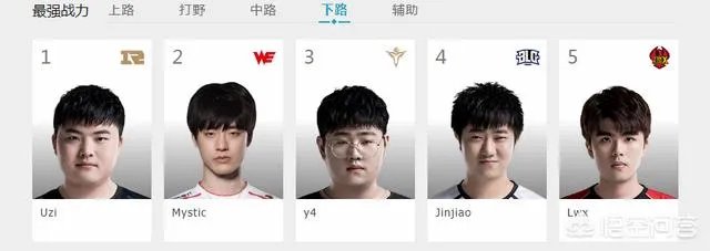 we能进季后赛吗?