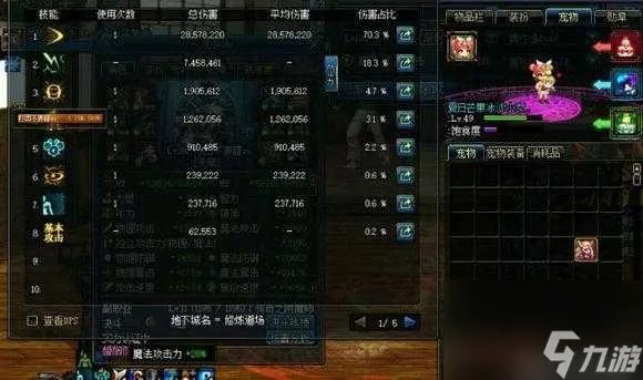 dnf迷你莉斯属性是什么 迷你莉斯宠物属性详情 已推荐