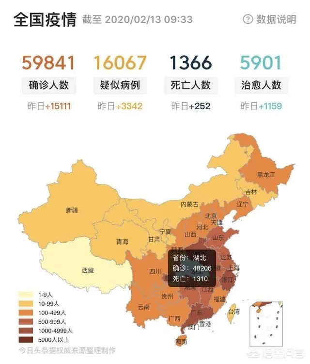 为什么湖北新增病例突增14840例？临床诊断病例是什么？