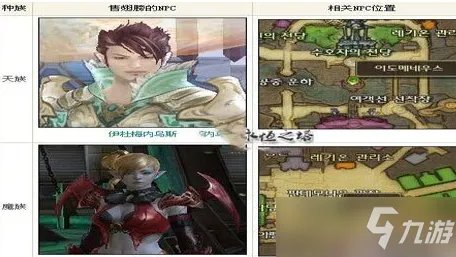 《永恒之塔》翅膀任务攻略及玩法详解