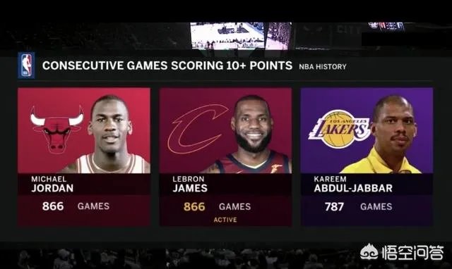 如何看待JR如此潇洒的动作助攻詹姆斯追平乔丹？他是提前设计好了么？